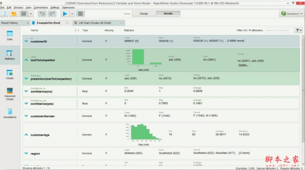 RapidMiner Studio���A(ch��)��(��(sh��)��(j��)�ھ򹤾�) v9.4 64λ �ٷ����M(f��i)���b
