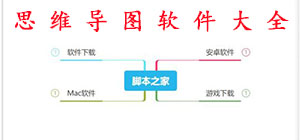 思維導(dǎo)圖app哪款好_思維導(dǎo)圖app推薦_思維導(dǎo)圖軟件排行榜