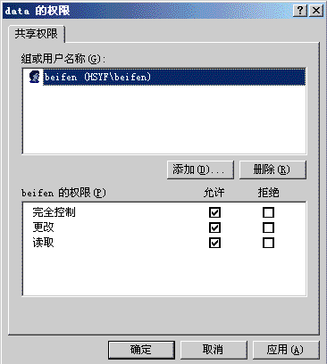 網(wǎng)管實(shí)戰(zhàn)服務(wù)器為什么無(wú)法進(jìn)行自動(dòng)備份(3)