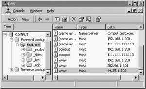利用DNS服務(wù)器實(shí)現(xiàn)負(fù)載均衡