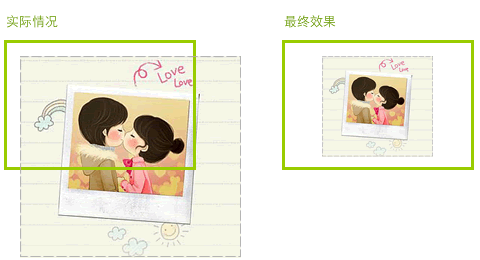 圖片自適應(yīng)縮放