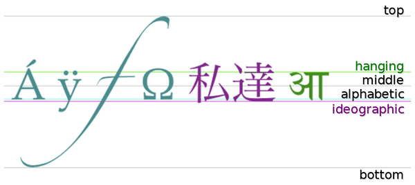 �ı������Dʾ